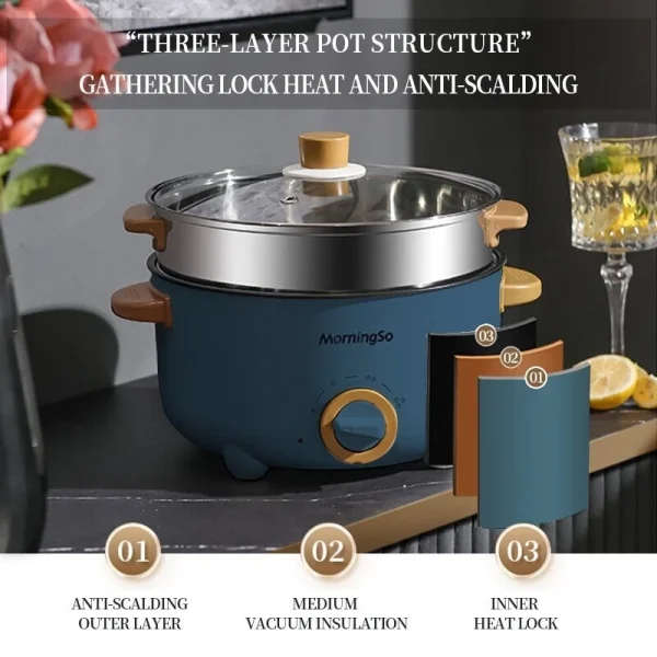 sg-11134201-7ra1q-m4llbrubenw071.webp Random Electric Cooker Multi Cooker Non Stick Pan Pot Multifunction Electric Cooker Electric Rice Cooker Pot