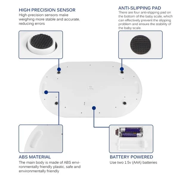 Baby Scale 20kg High Precision Digital Electronic Power Saving ABS Safety Non Slip Environmental Protection Material