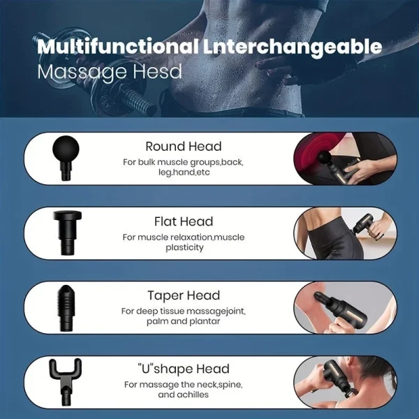 sg-11134201-822xs-mi9k5ehcd98g1b.webp Mini Electric Muscle Massager USB Rechargeable Fascia Gun Deep Tissue Percussion Massage Tool for Relaxing Muscles
